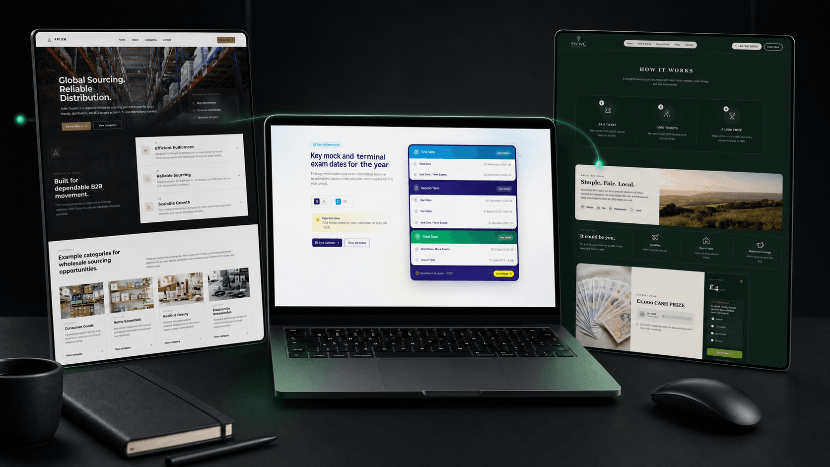 How Custom Software Development Works: A Buyer’s Guide