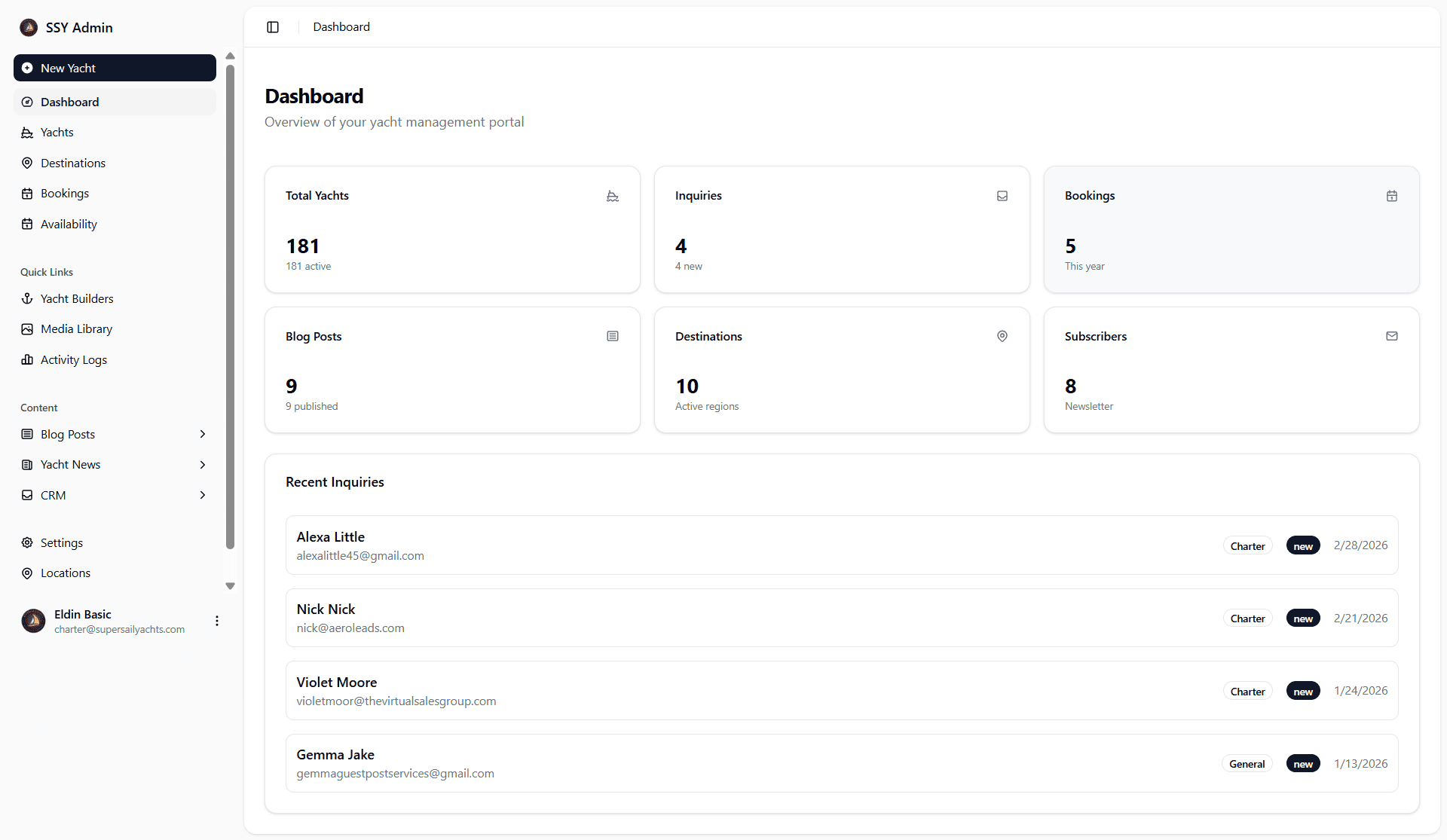 SuperSailYachts CRM Dashboard